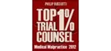 Top 1% Trial Counsel